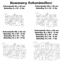 Fali képkeret – Családfa bagollyal és madárral
