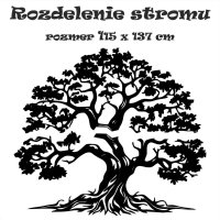 Fából készült festmény - Fa